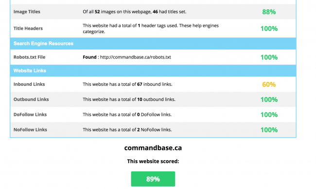 SEO Report Card Screenshot